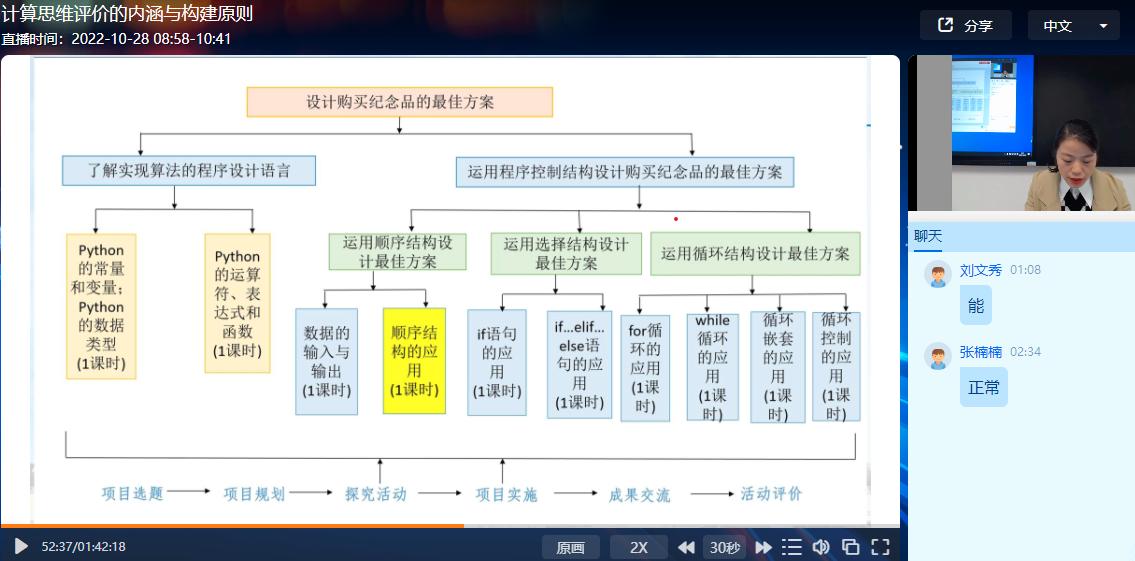 陈雪莲老师做教学思路分享.jpg